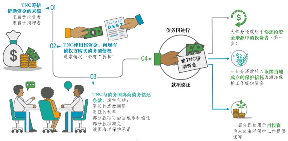 attachments-2021-05-mttSWv9Z60ada0c247f37.png