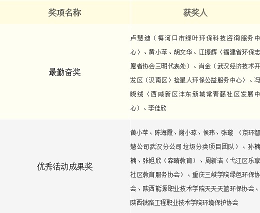 attachments-2021-07-MNHVc0F760eaec8b049c4.png