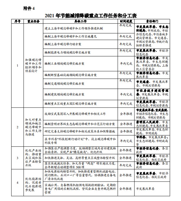 attachments-2021-08-ihK14yqd6125bec15b2c8.png