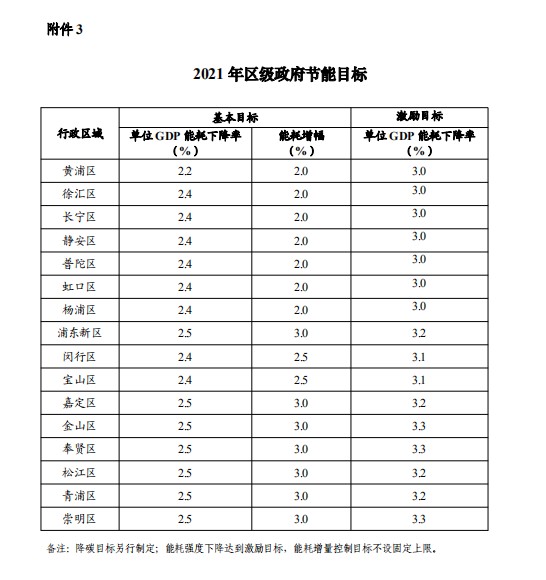 attachments-2021-08-kUTKrIUQ6125bebd2f259.png