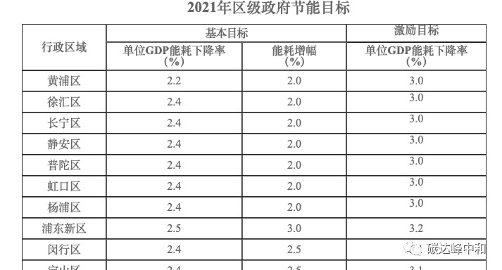 attachments-2021-08-uLElNwXu6125bdf29366f.png