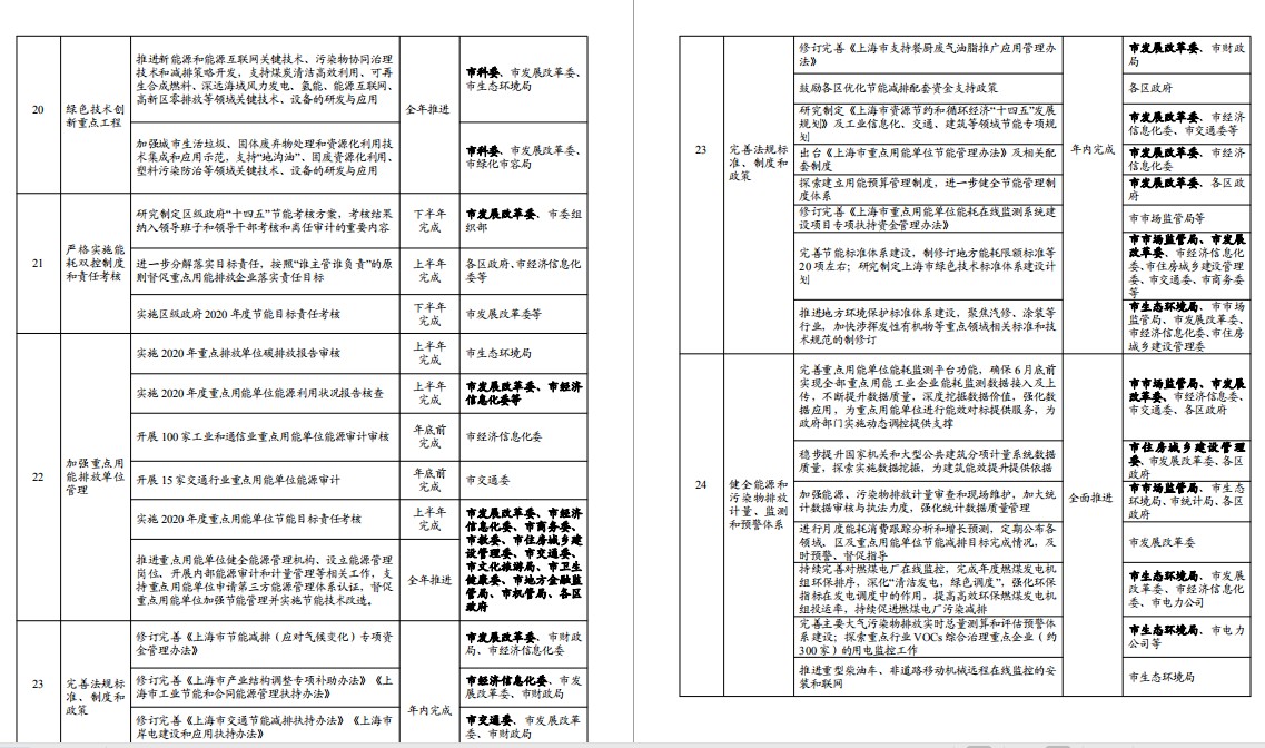 attachments-2021-08-wuECnBvj6125bedb2ec0e.png