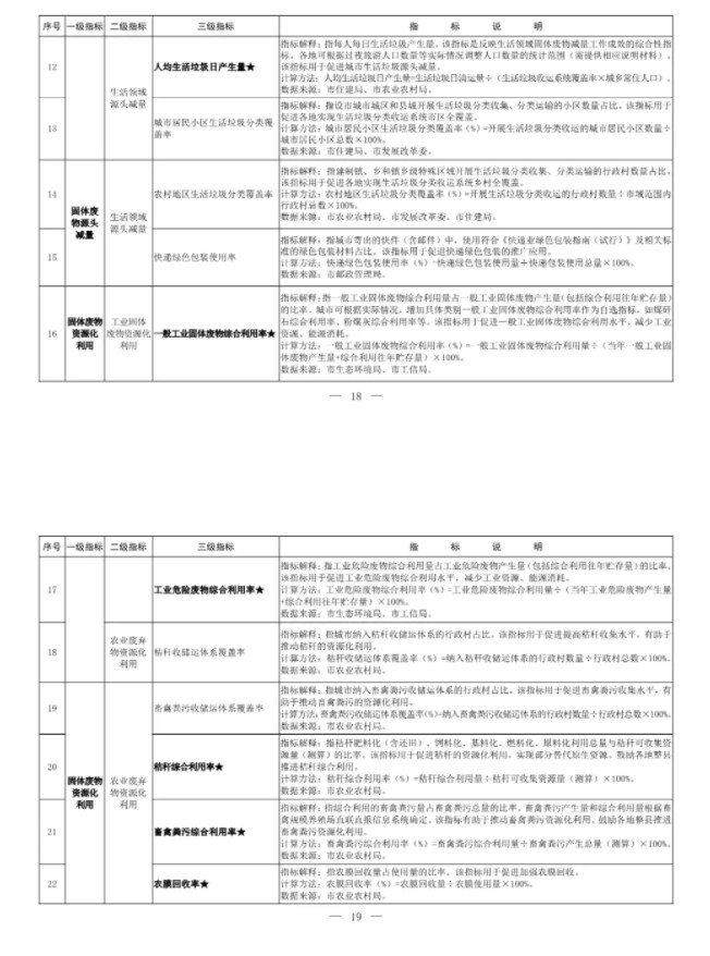 attachments-2021-11-UDC5rIfc619ccdf5cef97.png