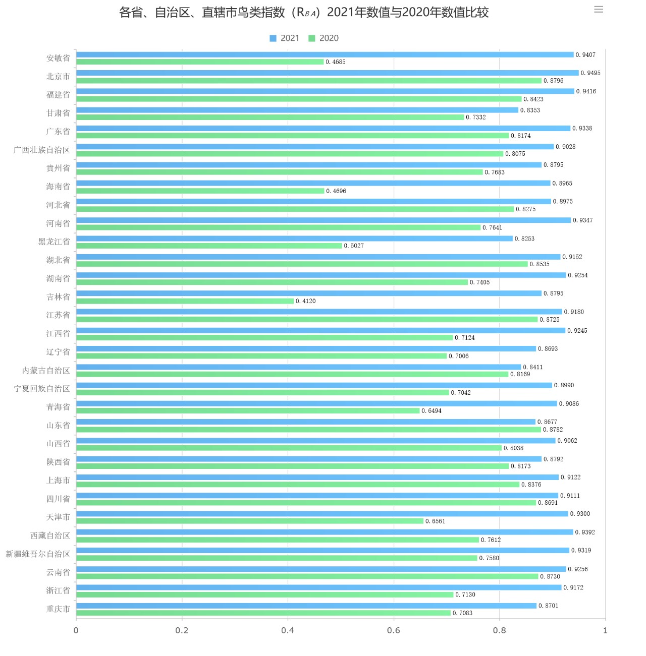 attachments-2022-10-H8WyGy7C634bd14d0b99e.png