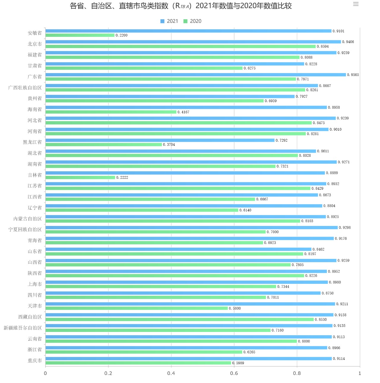 attachments-2022-10-mws2yf7E634bd131de787.png