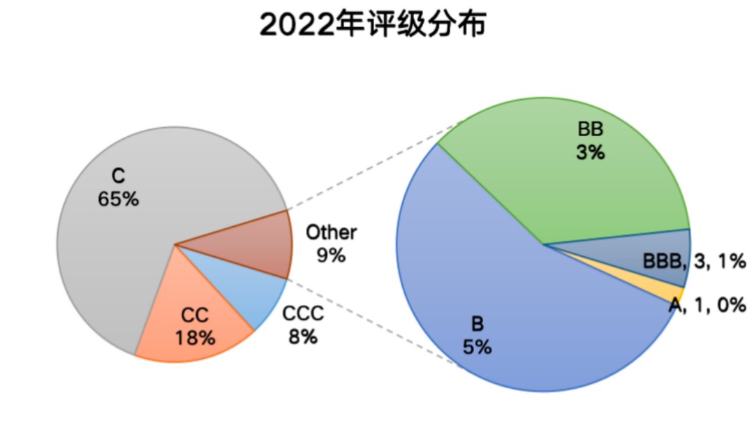 attachments-2024-02-3VlE4qLW65d883a42d8d2.png