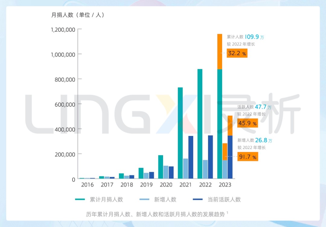 attachments-2024-04-o4xzLbOh661f3952c2e1c.png