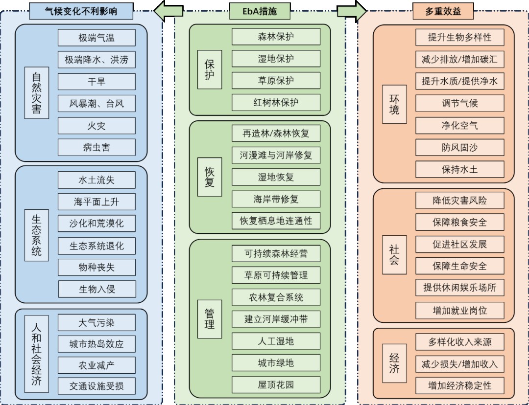 attachments-2024-07-YxiBnAww66868f537afe3.png