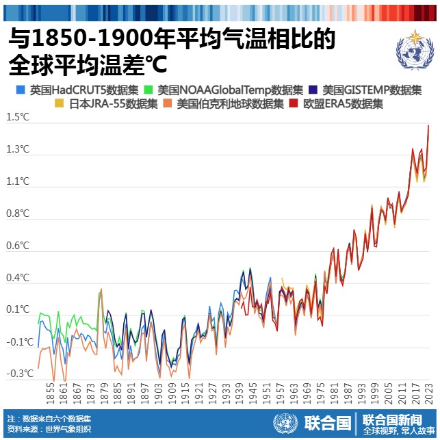 attachments-2024-07-rZBXqtgr66892efbe91f5.png