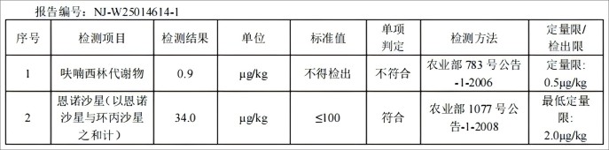 attachments-2025-05-DsahcAxv682491f3bc75f.png