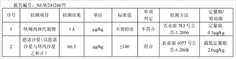 attachments-2025-05-k7qMAL2O682491cc4f6d9.png